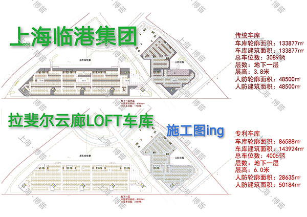 乌海G60科创云廊LOFT专利车库（上海博普授权）