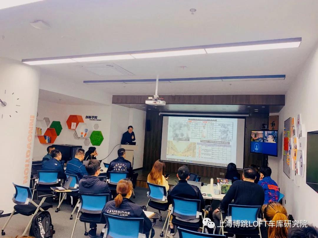 乌海【上海博普】董事长初光先生受邀前往世茂集团进行“Loft车库专题会”授课演讲
